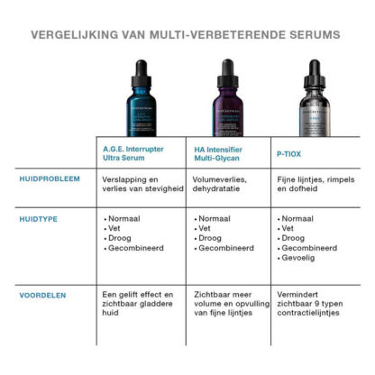 SkinCeuticals A.G.E. Interrupter Ultra Serum | 30 ml - Afbeelding 4